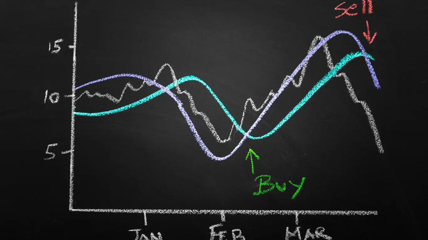 How to Analyze a Stock (Beginner to Expert Guide)