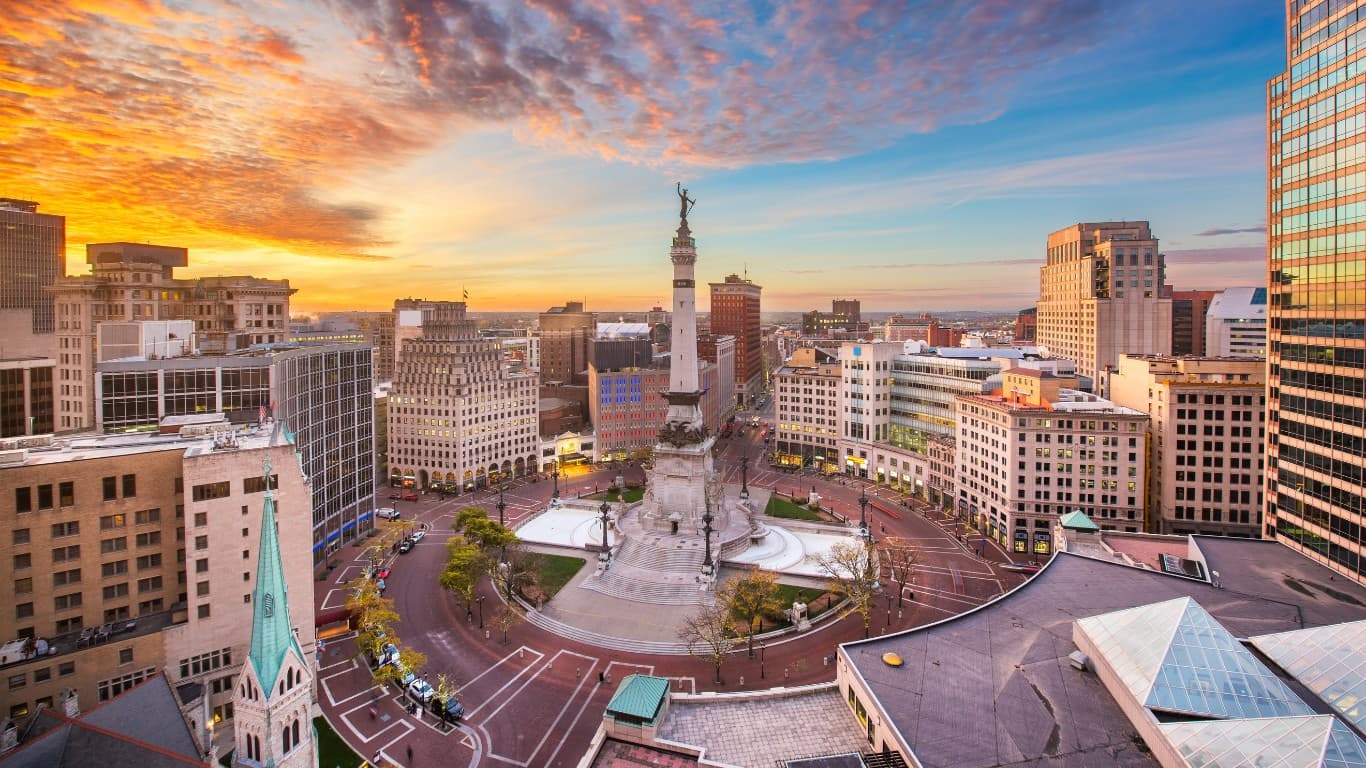 Indianapolis Real Estate Market