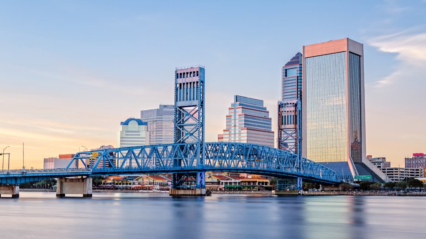 Jacksonville Real Estate Market