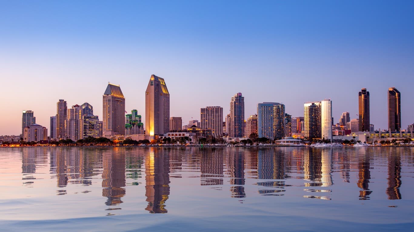 San Diego Real Estate Market