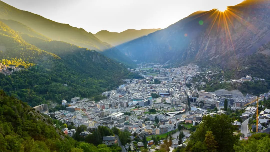 best countries to be an entrepreneur