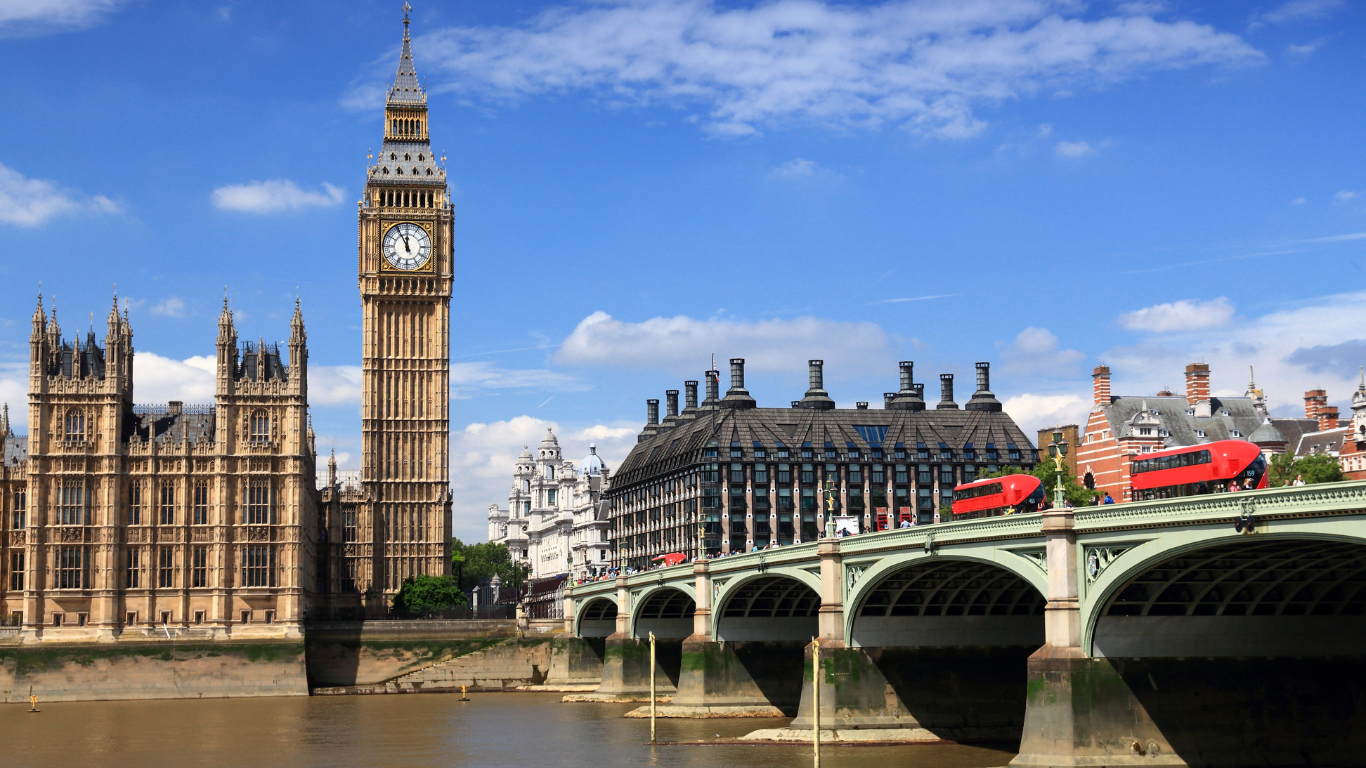 Complete Guide About UK's Real Estate market Regulations