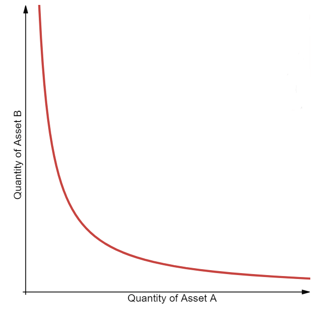 63989f611320ebd8802b8422 63752abf0dbac21f659e13db quantity20assets