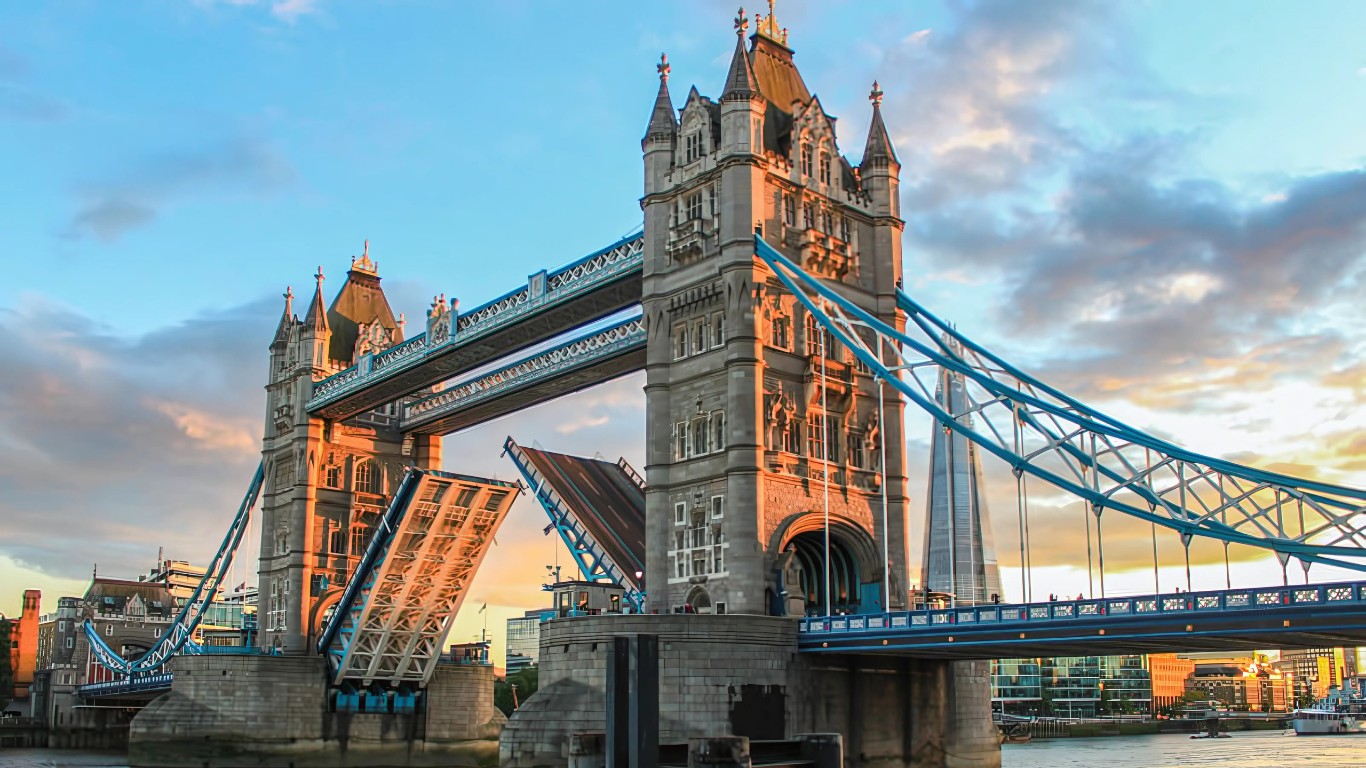 Is It Worth Buying A Property In London