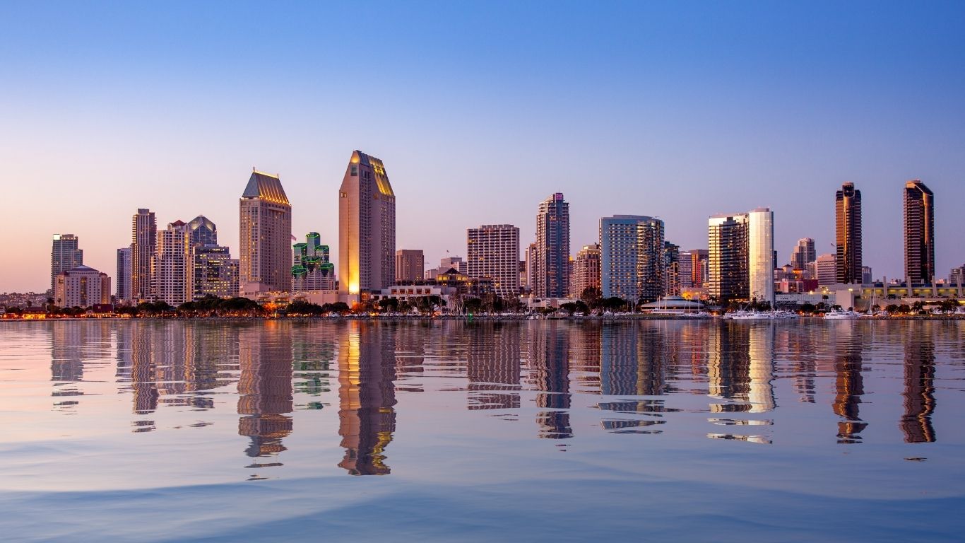 feature image of 2025 San Diego Real Estate Market Forecast: A Comprehensive Analysis