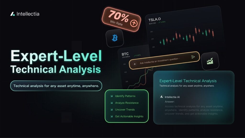 intellectia ai crypto analysis