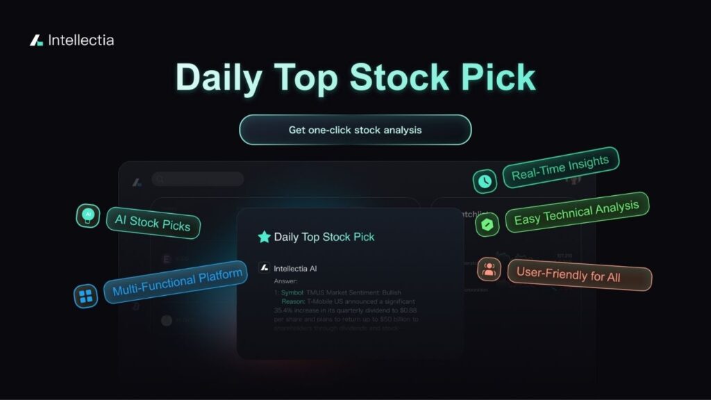 intellectia ai stock analysis