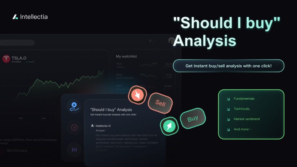 intellectia ai trading analysis