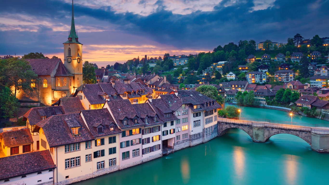 Bern Real Estate Market