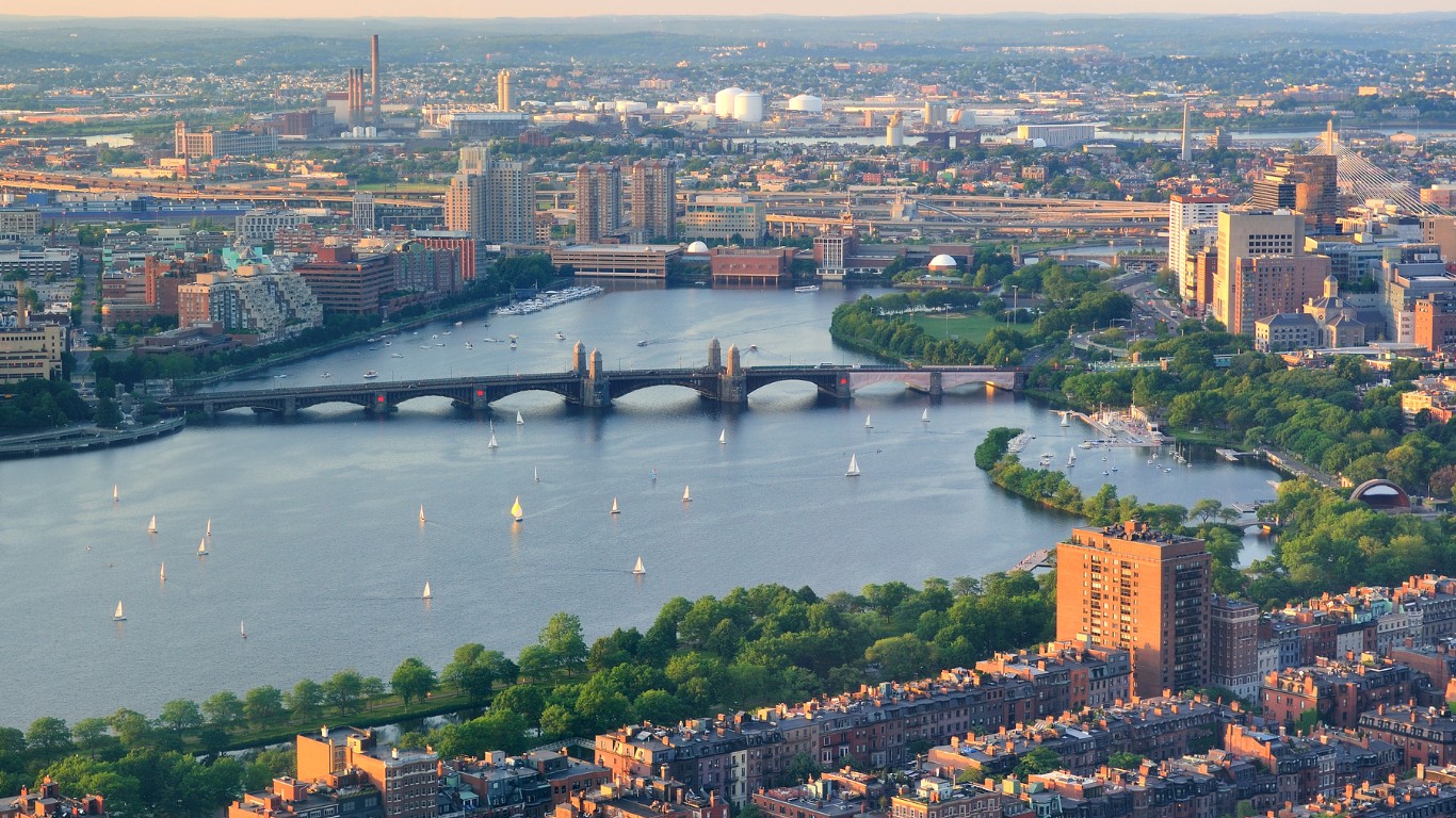 Boston Real Estate Market