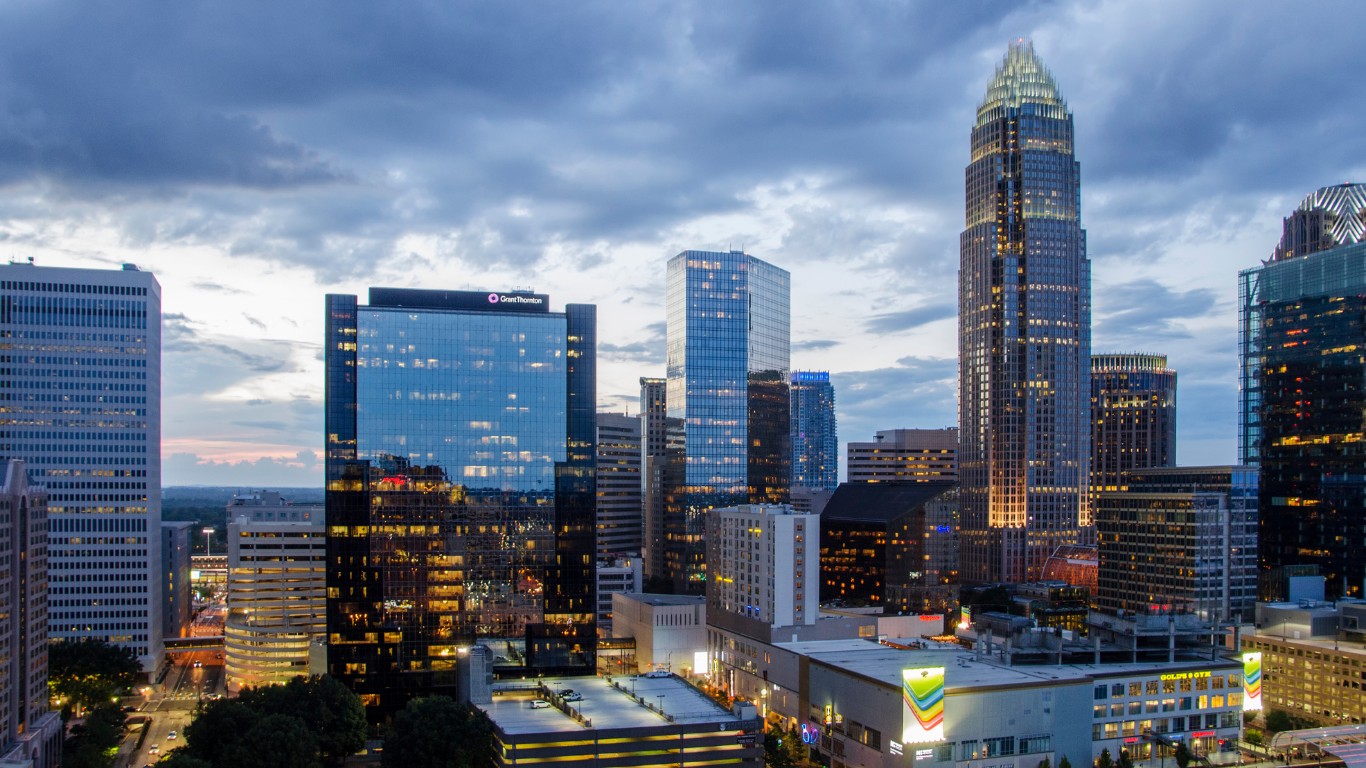 Charlotte Real Estate Market