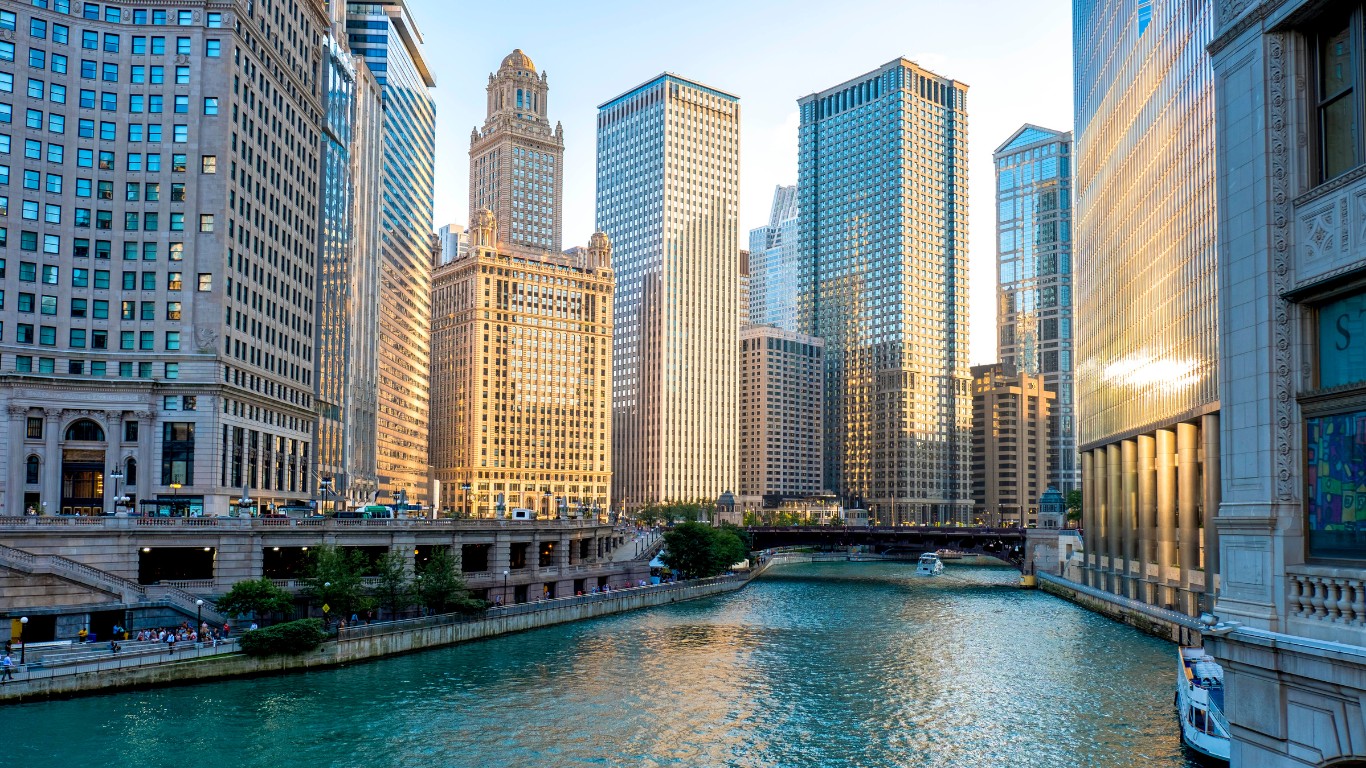 Chicago Real Estate Market