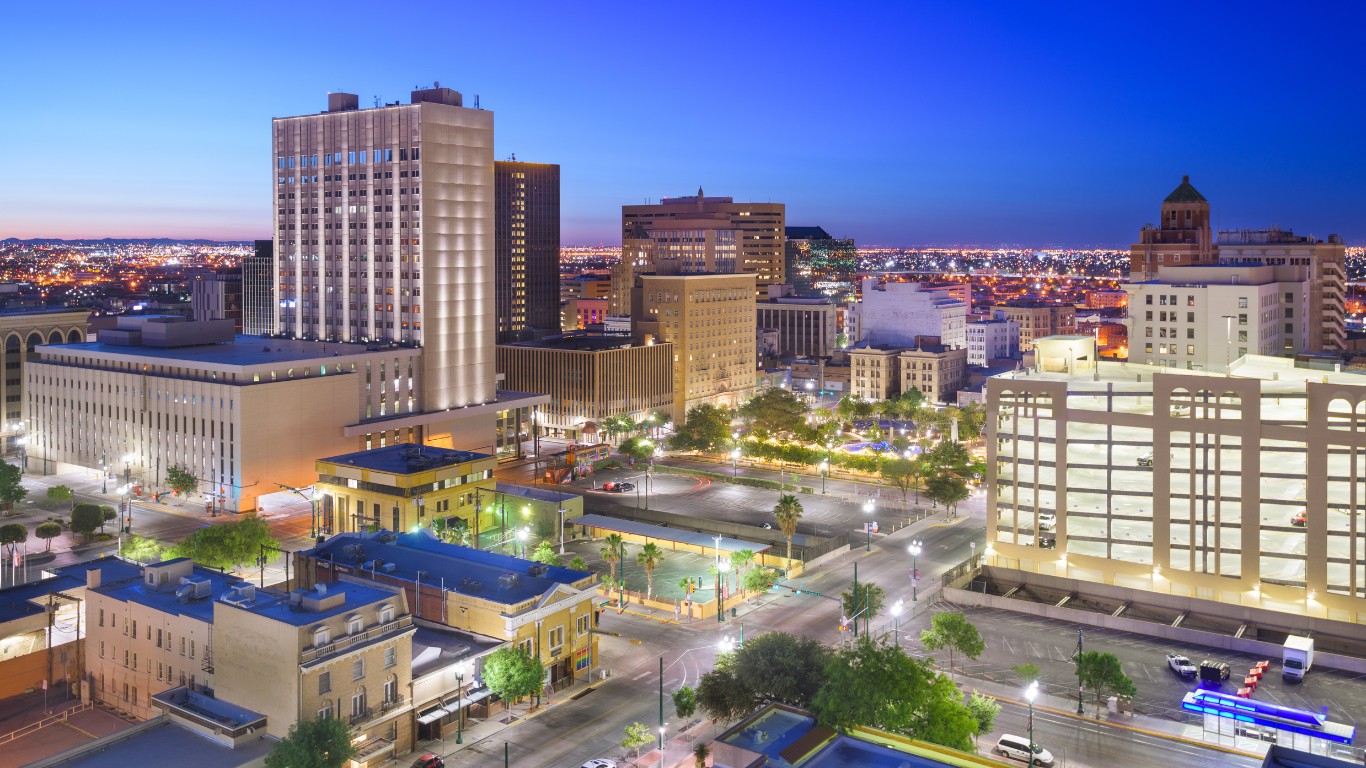El Paso Real Estate Market