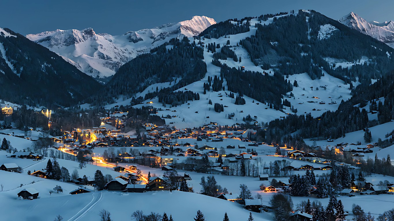 Gstaad Real Estate Market