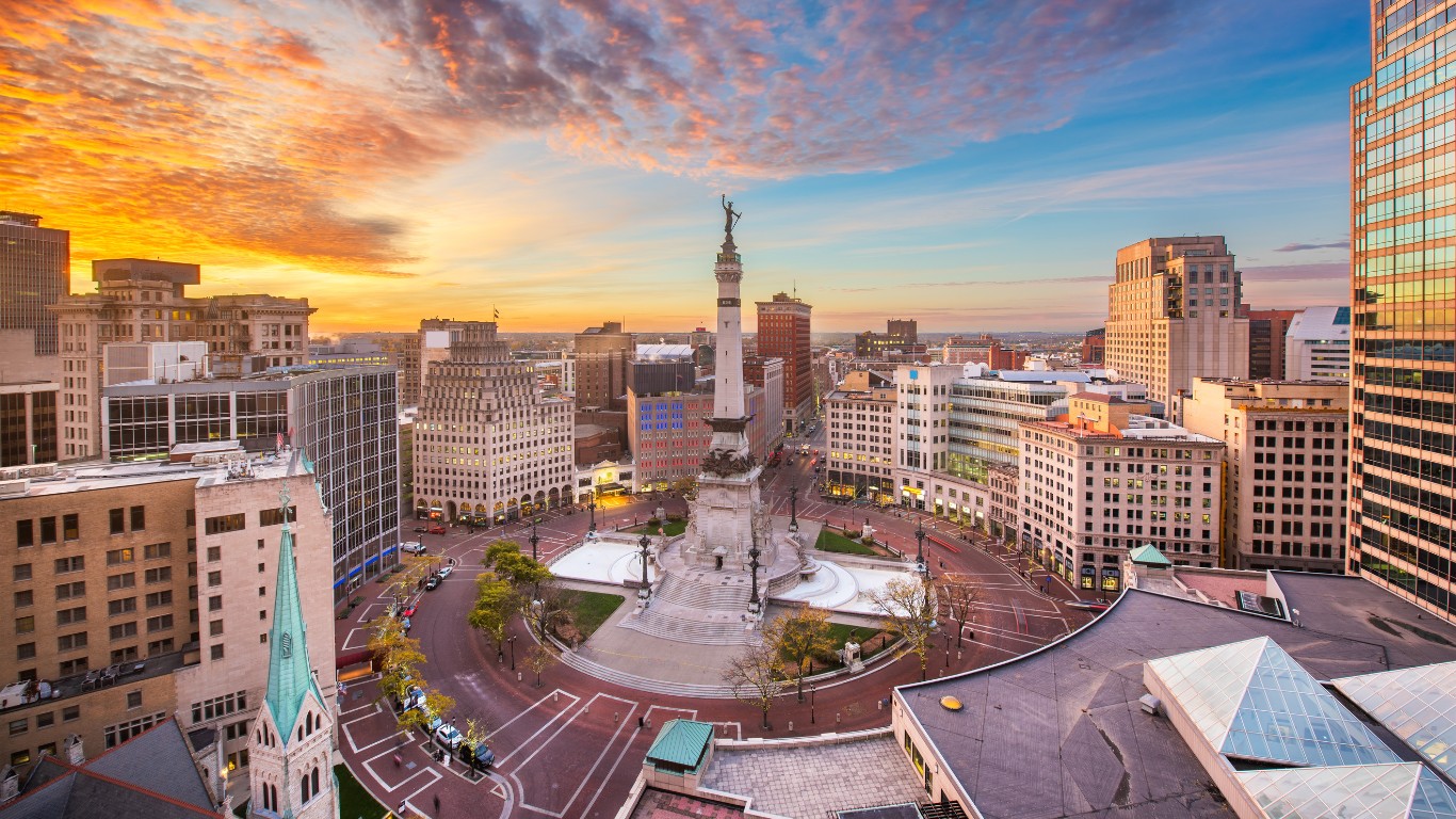 Indianapolis Real Estate Market