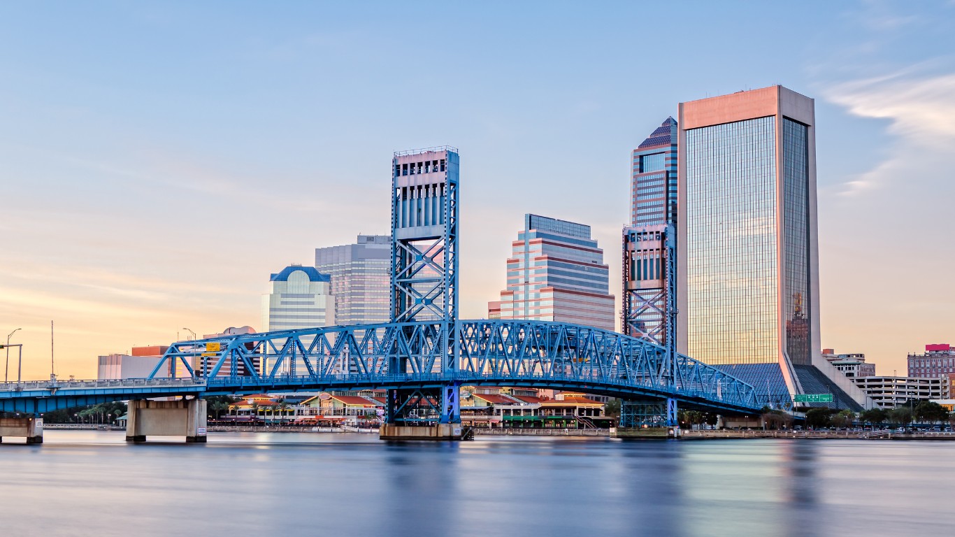 Jacksonville Real Estate Market