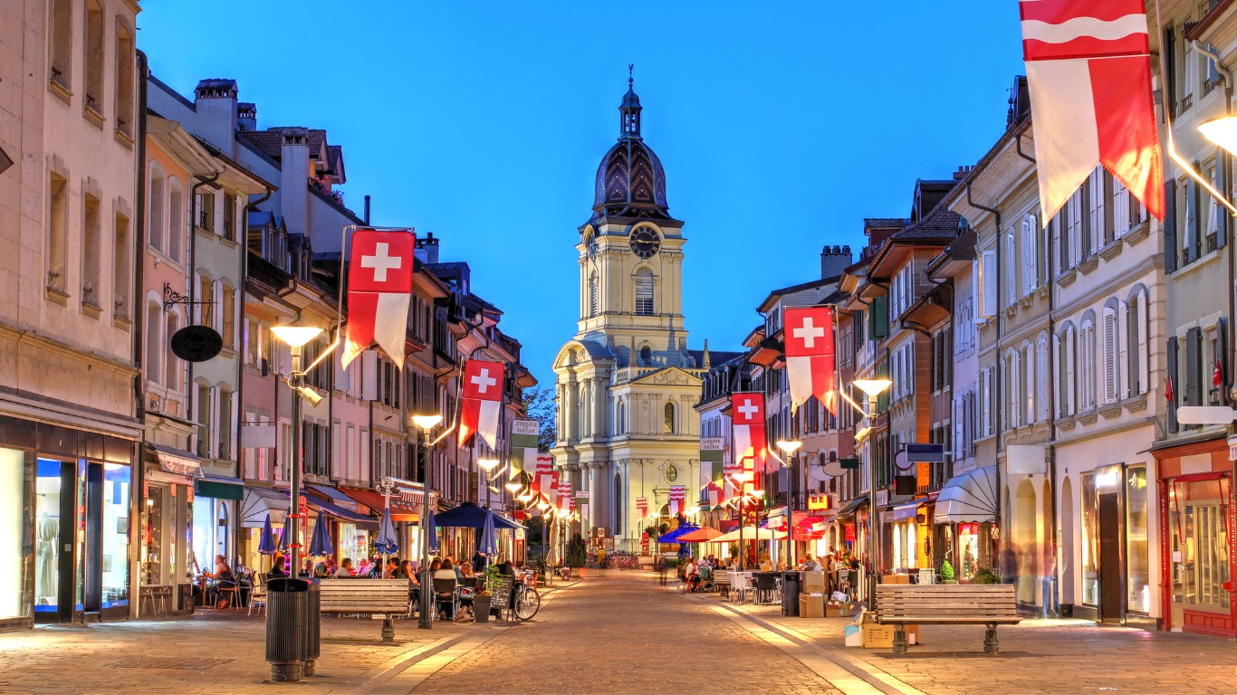 Lausanne Real Estate Market