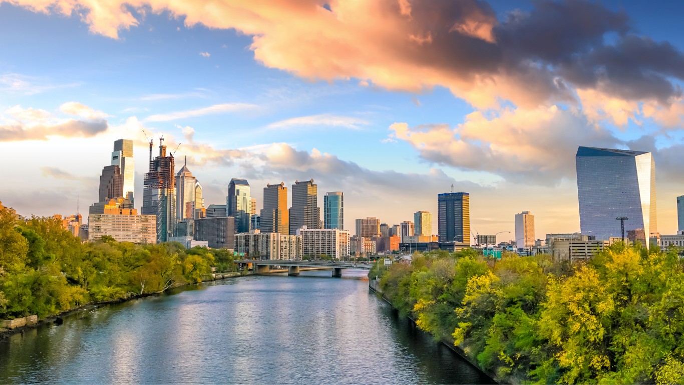 Philadelphia Real Estate Market