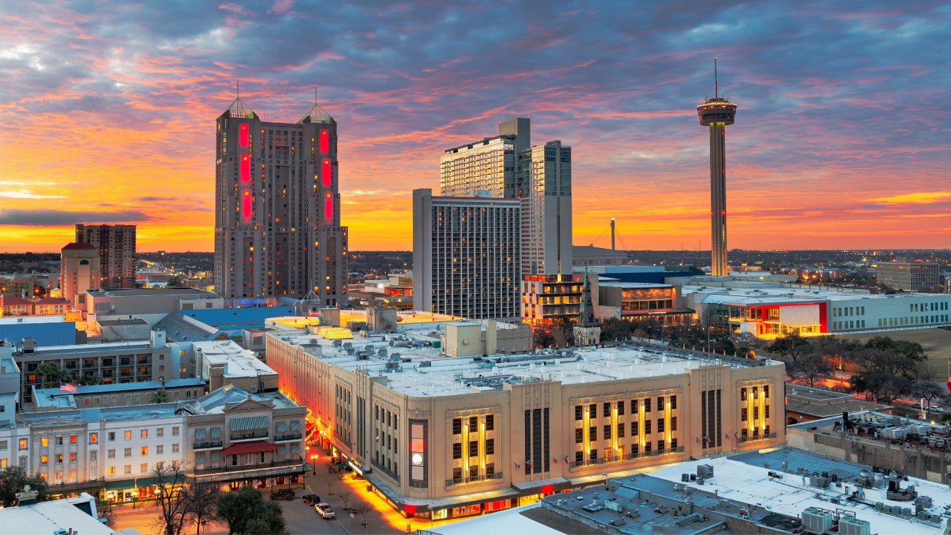 San Antonio Real Estate Market