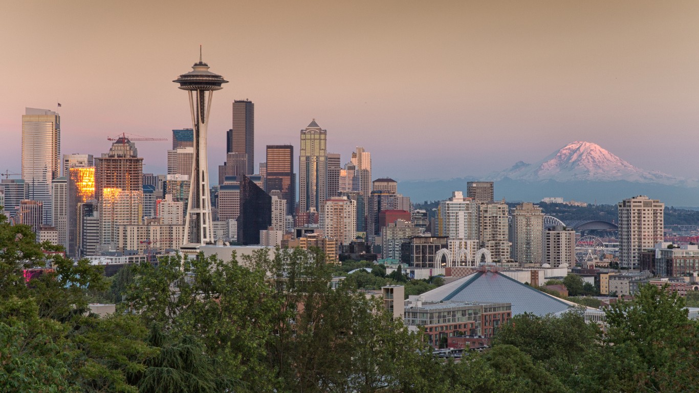 Seattle Real Estate Market