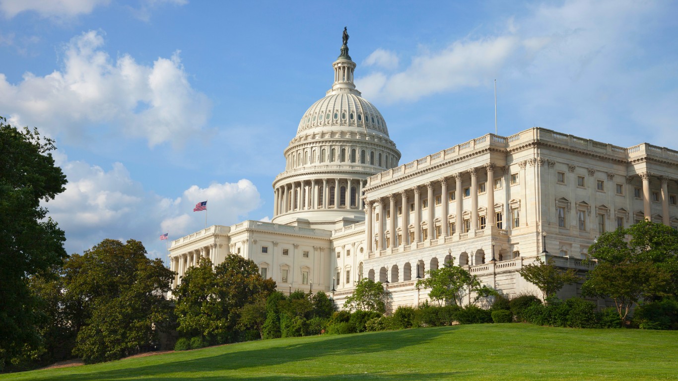 Washington, D.C. Real Estate Market