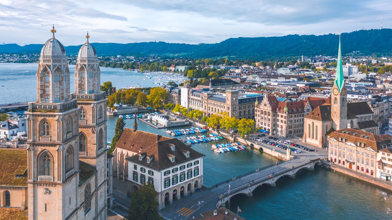 Zurich Real Estate Market