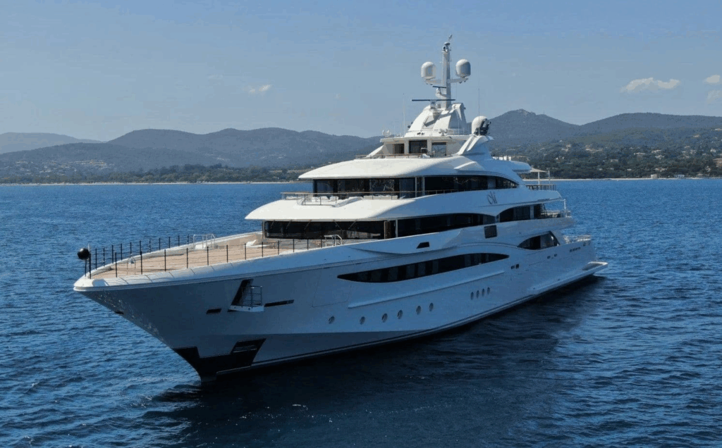 Yacht Syndicates